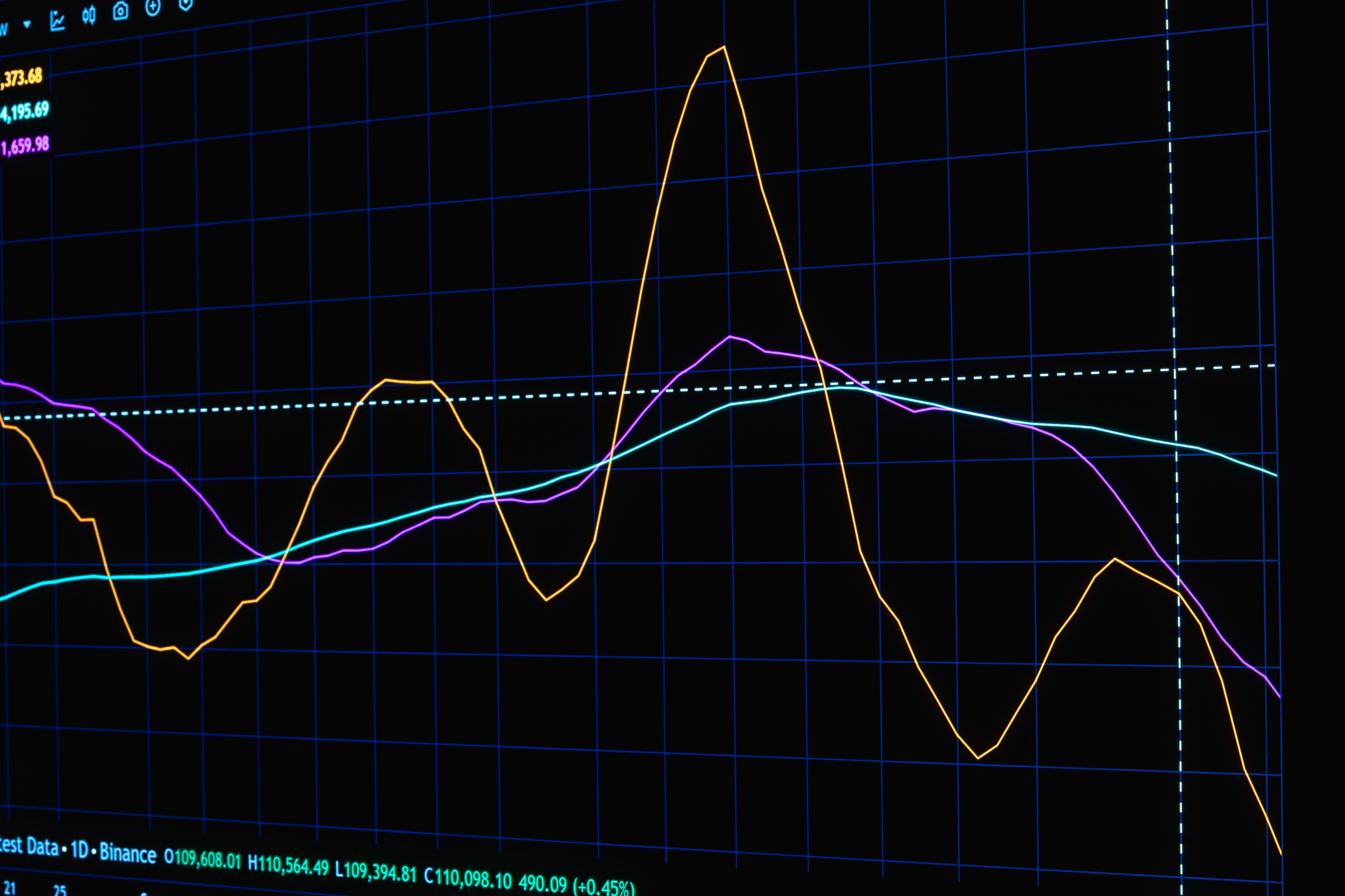 Colorful financial graph lines displayed on a black screen showing market data and trends.